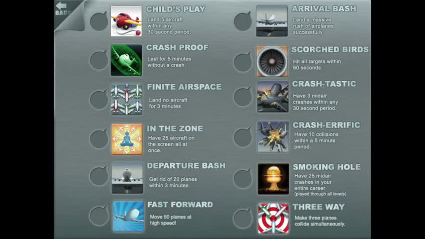 Airport Madness 4 Steam Pc ゲーム